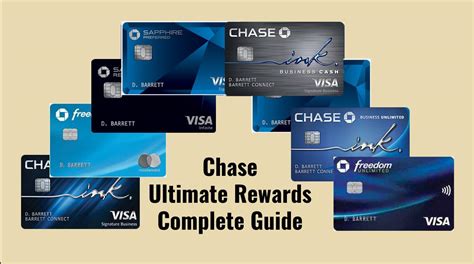 ultimate reward discount card smart save|chase ultimate rewards gift card.